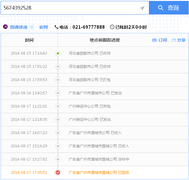 廣東廣州手工活可靠嗎？像串珠那種做加盟代理能賺錢嗎(圖5)