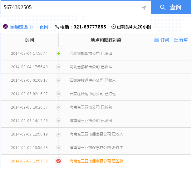 海南三亞尋找手工活加工串珠加盟商哪里有(圖6)