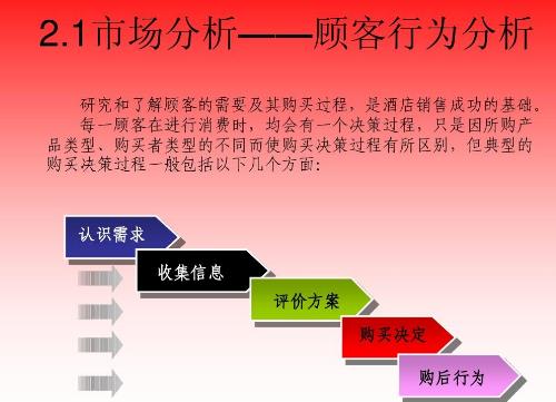 做微商要學會怎么挖掘用戶需求，好好學習下面的內(nèi)容(圖1)