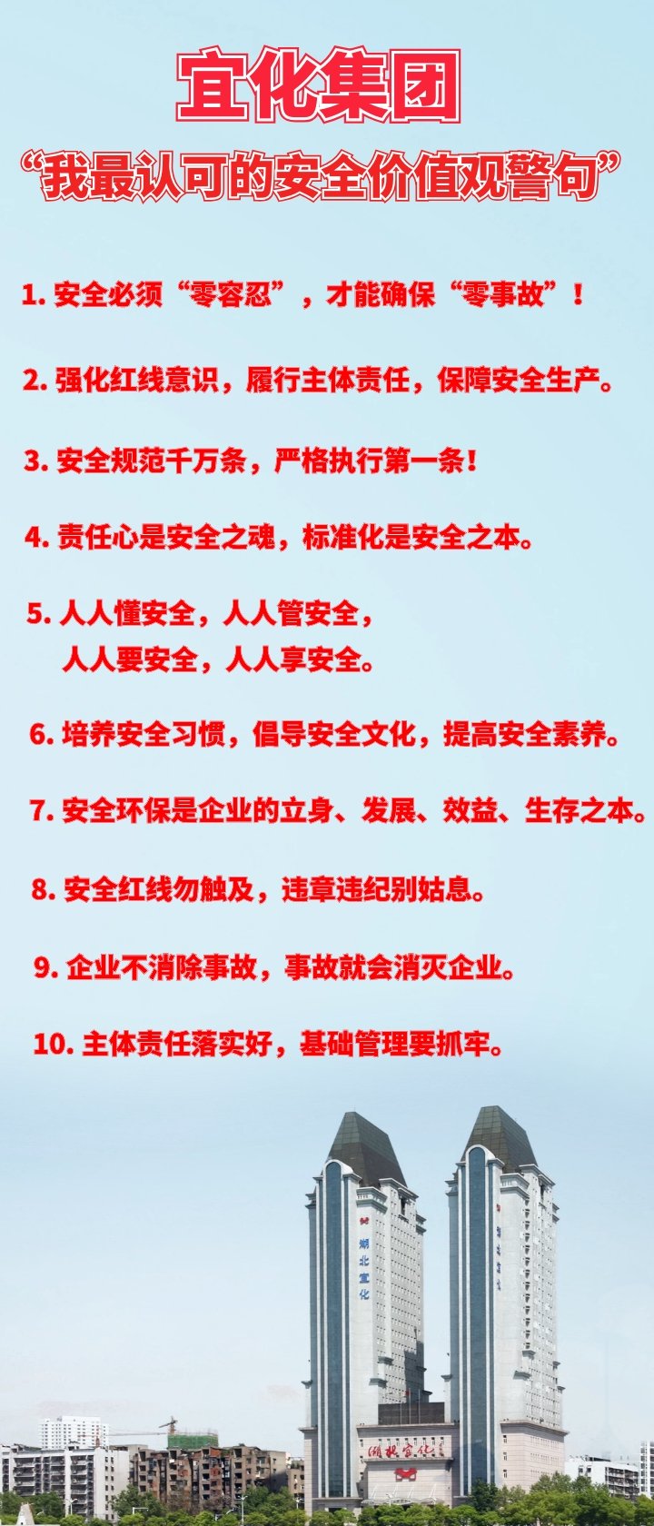 宜化集團“我最認可的安全價值觀警句”出爐！
